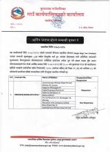 madhav123